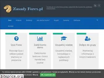 zasadyforex.pl