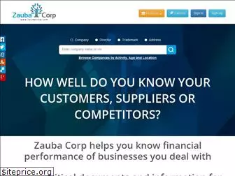 zaubacorp.com