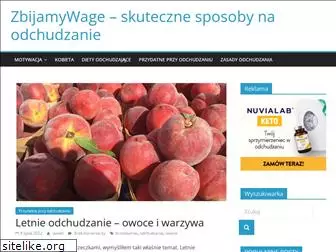 zbijamywage.pl