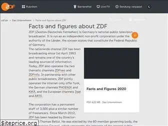 zdf.com