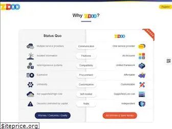 zdoo.co