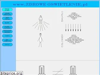 zdroweoswietlenie.pl