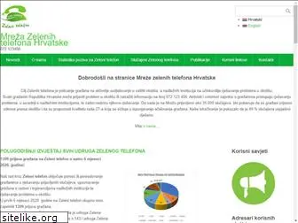 zeleni-telefon.org