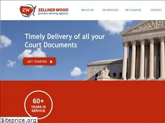 zellnerwood.com