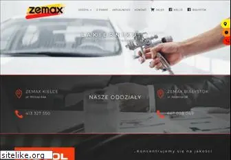 zemax.pl