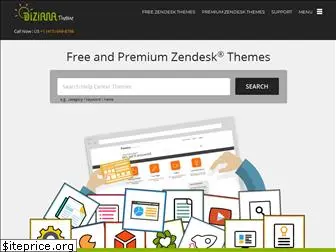 zendesktheme.com