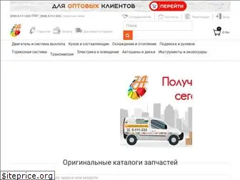 zenit-auto.com.ua