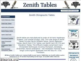 zenithtables.com