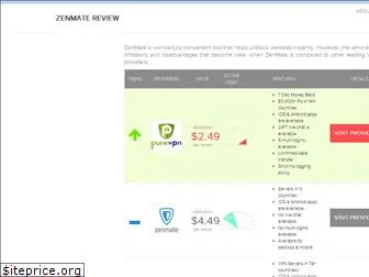 zenmatereview.com