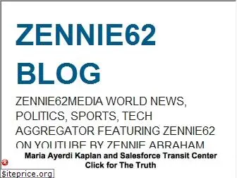 zennie62.com
