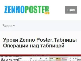zennoposter.info