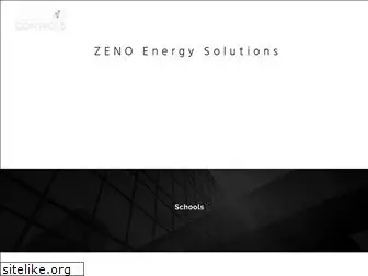 zenocontrols.com