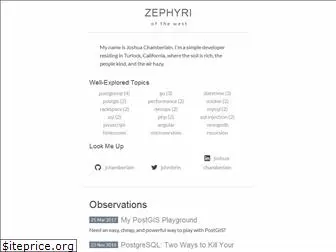 zephyri.co