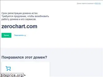 zerochart.com