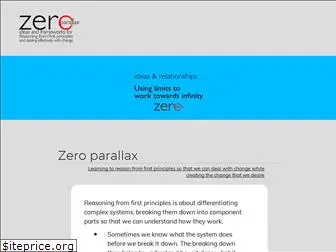 zeroparallax.com