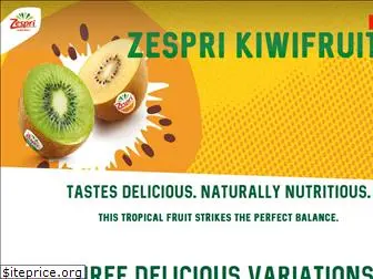 zesprikiwi.com