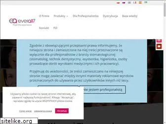zhermapol.pl