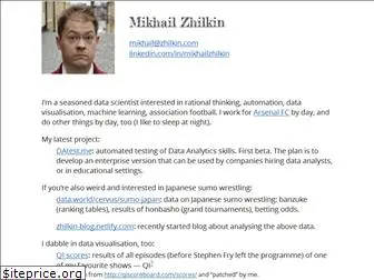 zhilkin.com