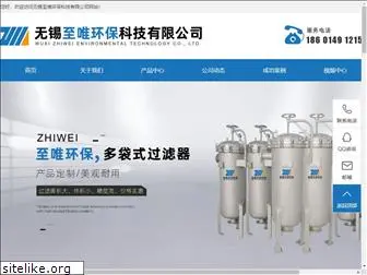 zhiweihb.com