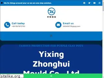 zhonghuimouldco.com