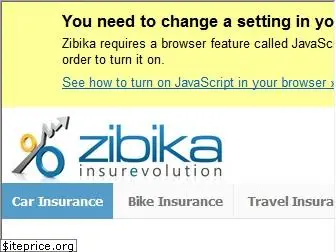 zibika.com