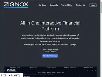 zignox.com