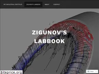 zigunov.com