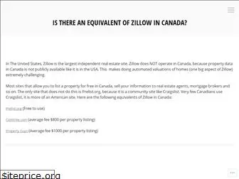 zillowcanadaorg.wordpress.com