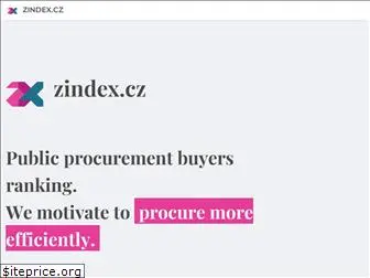 zindex.cz