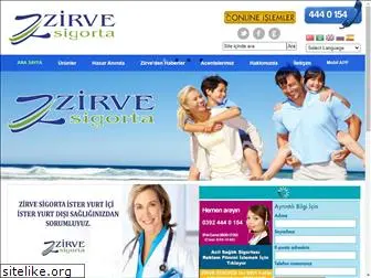 zirvesigortaltd.com