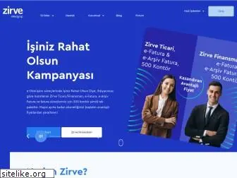 zirveyazilim.net