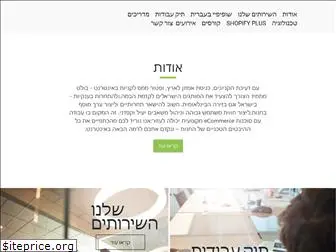 zissu-ltd.com