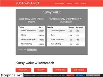 zlotowka.net