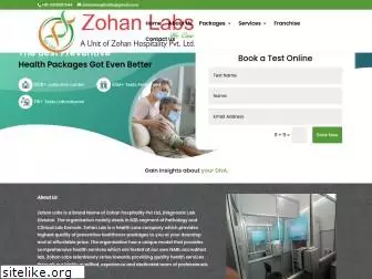 zohanlabs.com