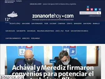 zonanortehoy.com