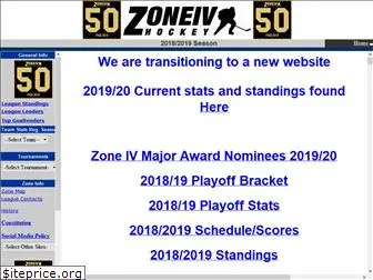 zone4hockey.mb.ca