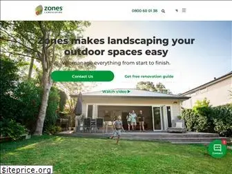 zones.co.nz