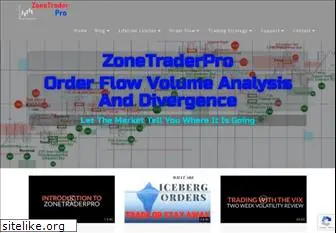 zonetraderpro.com