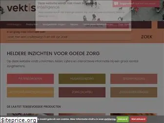 zorgprismapubliek.nl