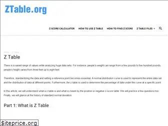 ztable.org