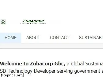 zubacorp.com