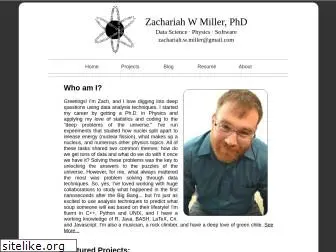 zwmiller.com