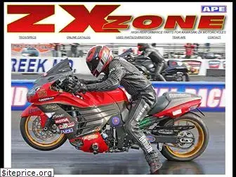 zxzone.com