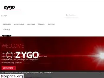 zygo.com.cn