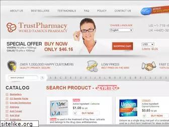 zyrtectinina.com