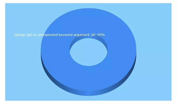 Top 5 Keywords send traffic to banglai-django.com