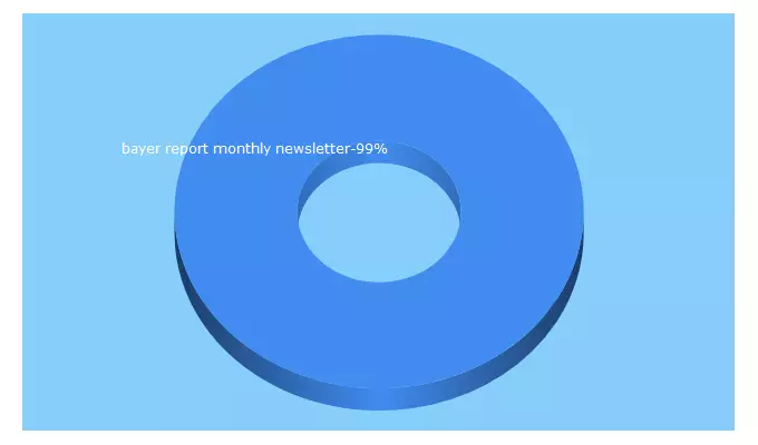 Top 5 Keywords send traffic to bayerreport.com