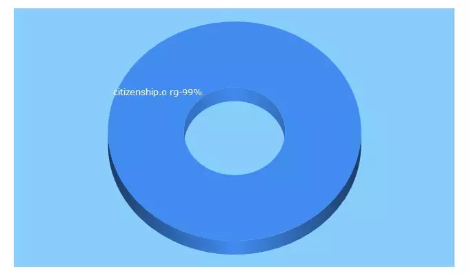 Top 5 Keywords send traffic to citizenship.org