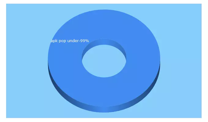 Top 5 Keywords send traffic to eclkspbn.com