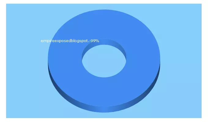 Top 5 Keywords send traffic to empireexposed.blogspot.co.id